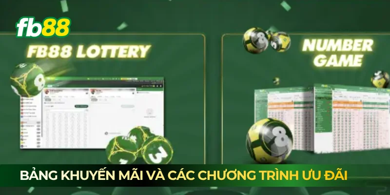 Bảng khuyến mãi và các chương trình ưu đãi 
